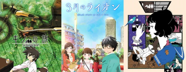 Review Anime Drama Modern Dengan Kisah Emosional Mendalam